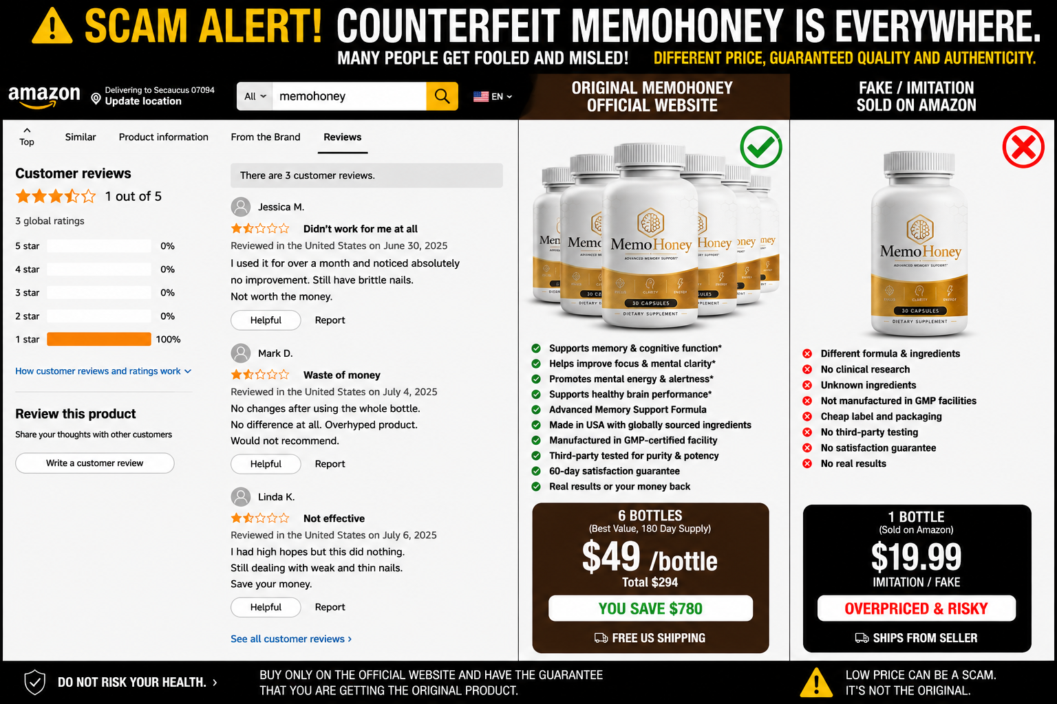 MemoHoney Complaints and Negative Reviews