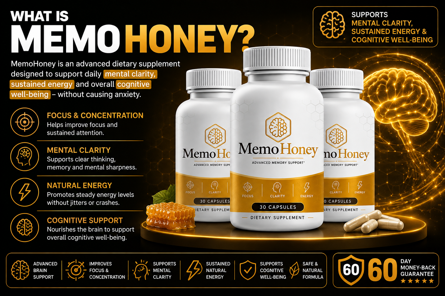 What is MemoHoney
